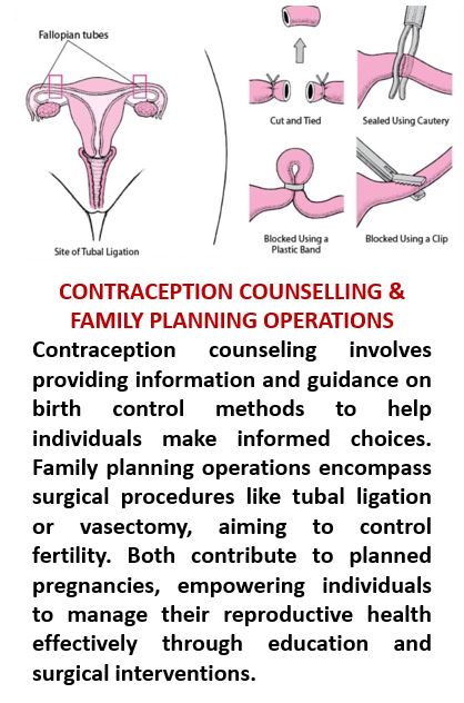 CONTRACEPTION COUNSELLING & FAMILY PLANNING OPERATIONS